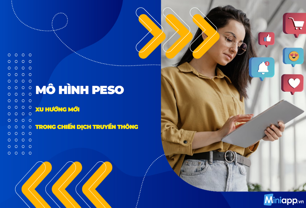mô hình peso