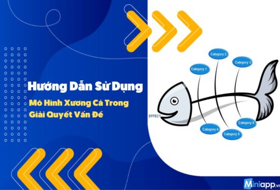 mo_hinh_xuong_ca_trong_giai_quyet_van_de_2