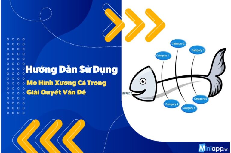 mo_hinh_xuong_ca_trong_giai_quyet_van_de_2