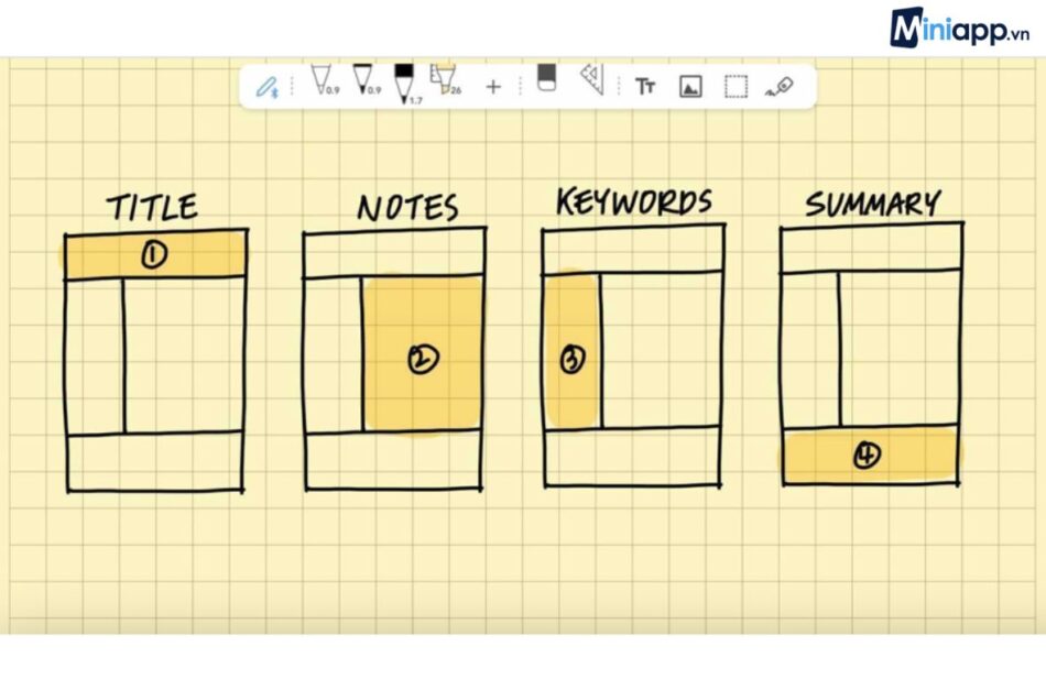 cornell_note_la_gi_2
