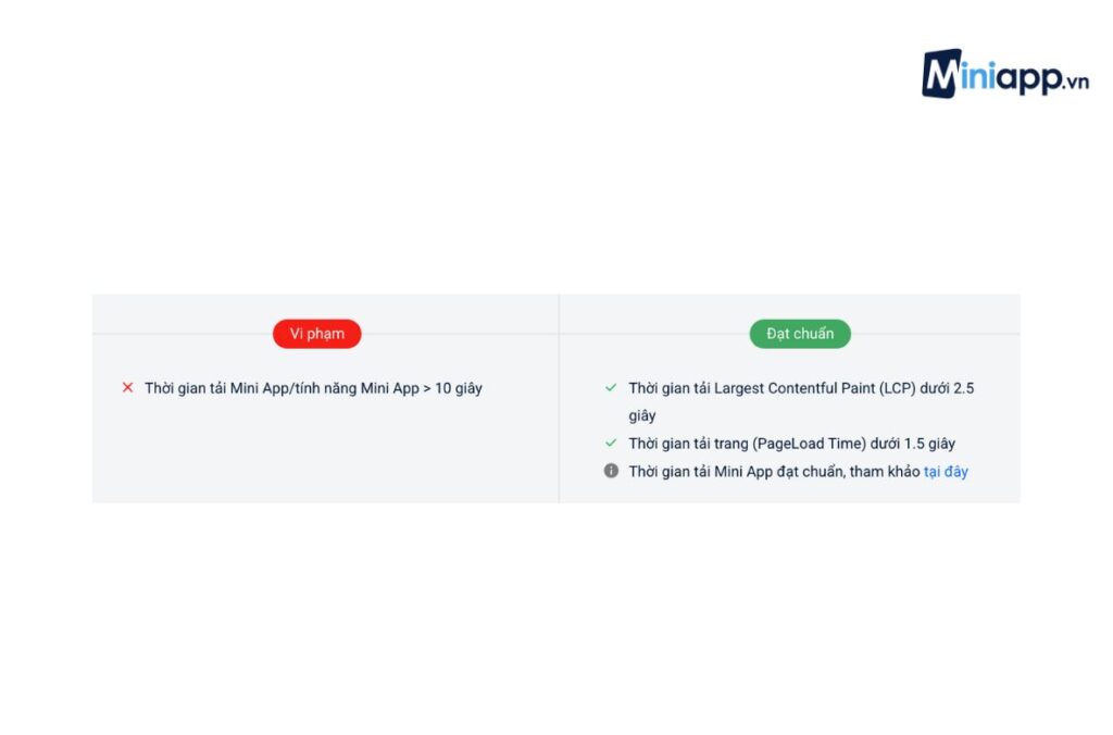 chính-sách-kiểm-duyệt-của-mini-app-zalo-15