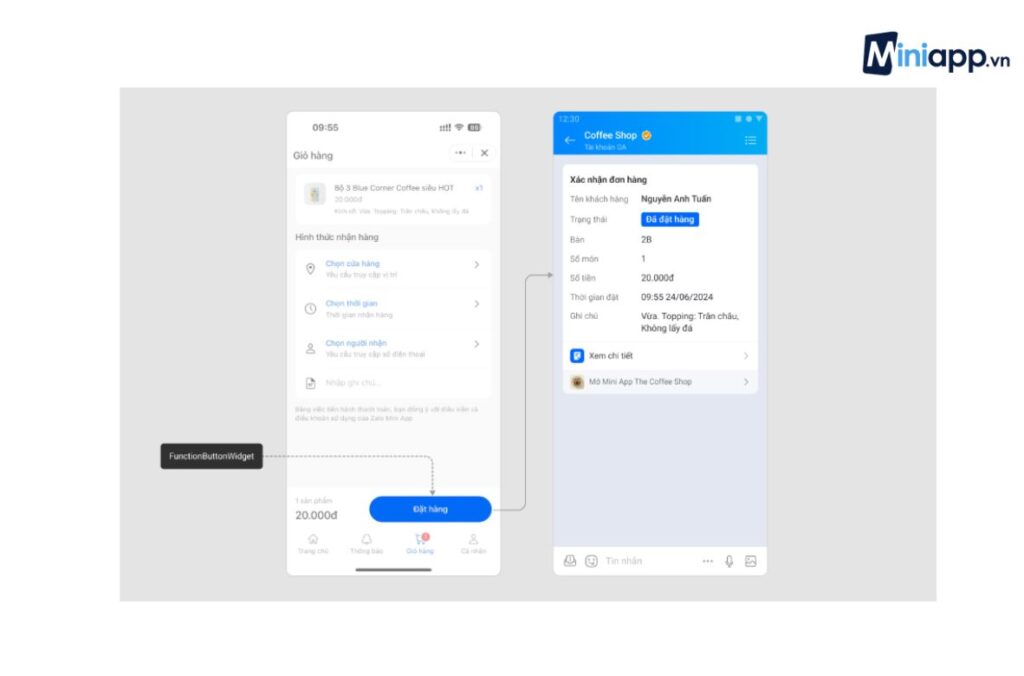 bản-tin-zalo-miniapp-tháng-06-2025